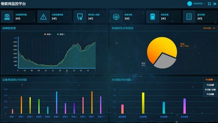量奇科技 引領創新，驅動軟件開發新未來